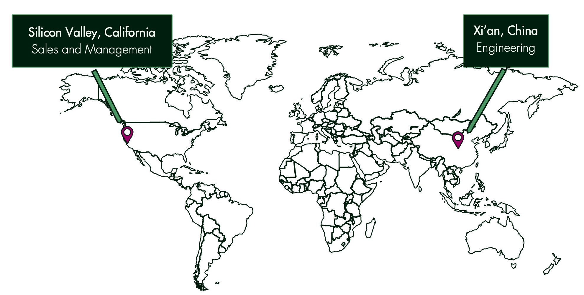EaseAudio global presence in Silicon Valley and Xi'an