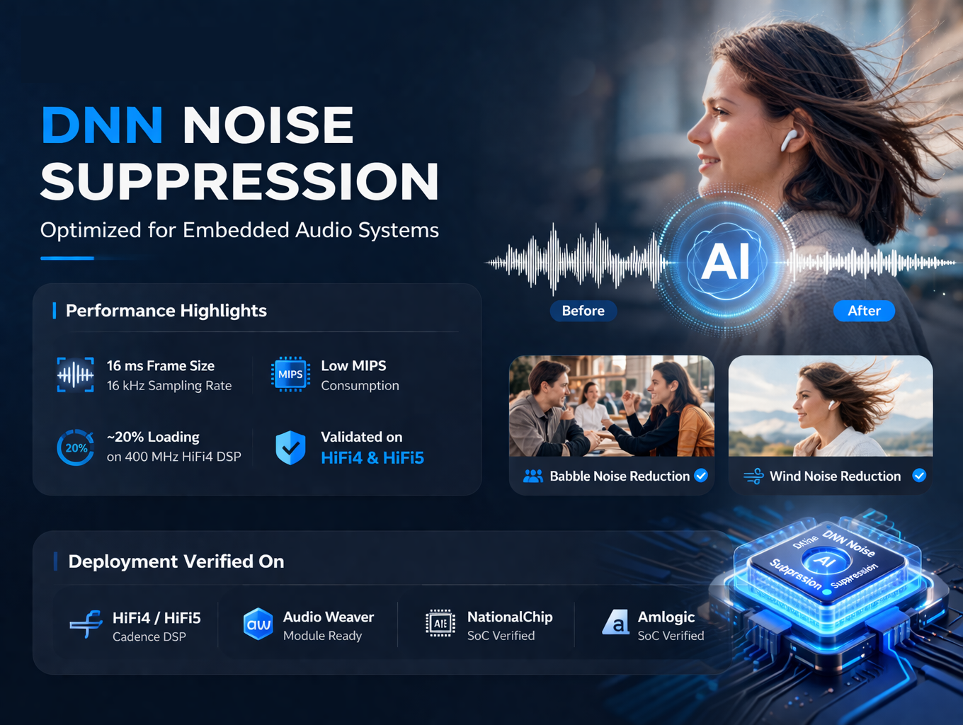 A DNN-based Noise Suppression algorithm for embedded audio systems